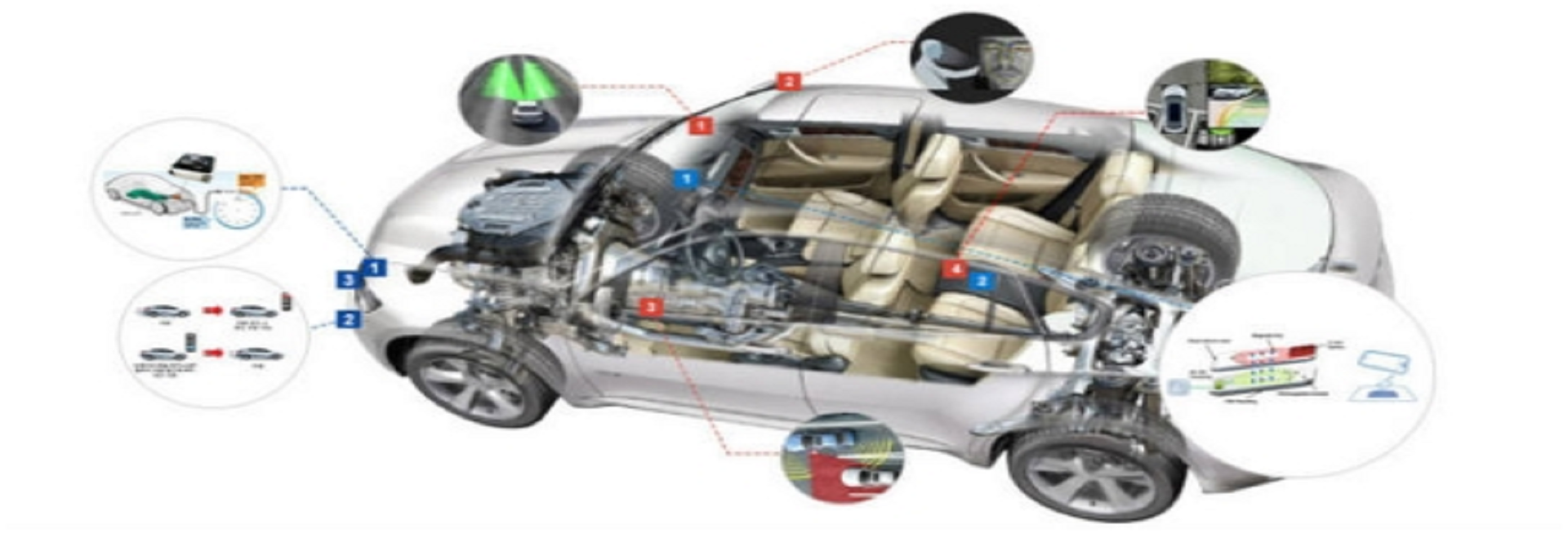 Automotive Electronic Components